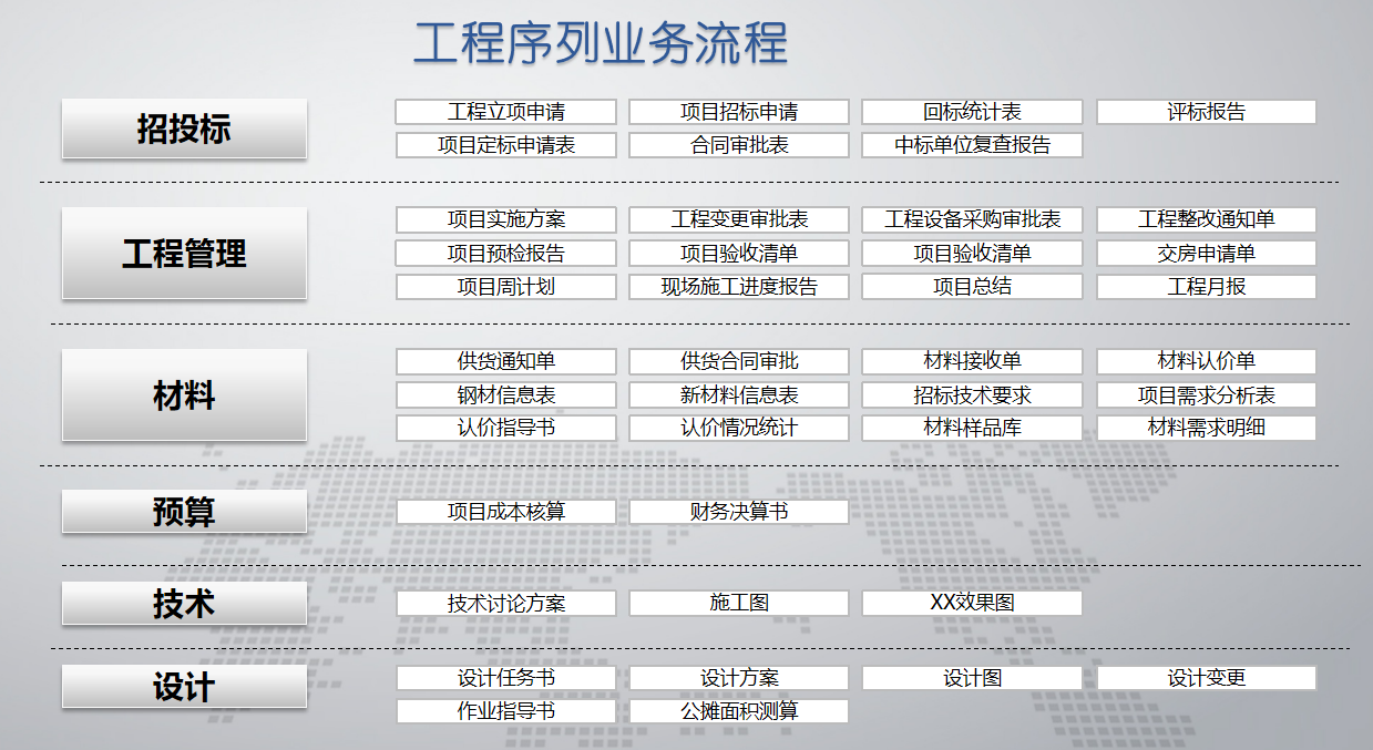 重庆金粤装饰OA系统定制(图1)